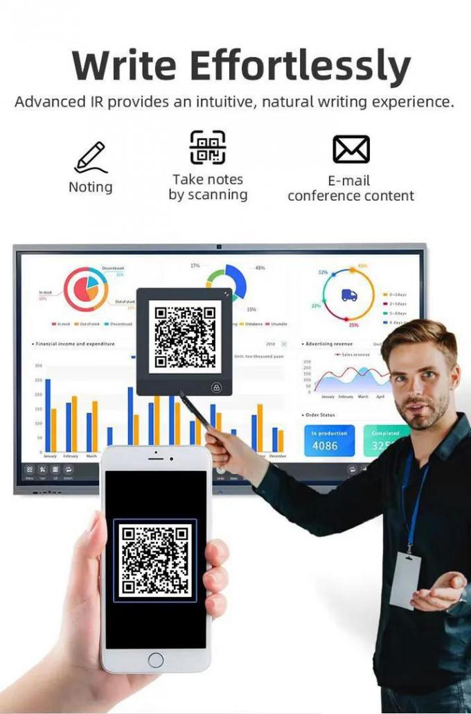 3840x2160 4K Screen Panels 65 Inch Interactive Touch Screen Whiteboard With Software And 178° H/V Viewing Angle 3