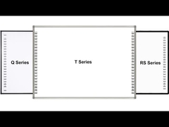 इन्फ्रारेड इंटरएक्टिव व्हाइटबोर्ड